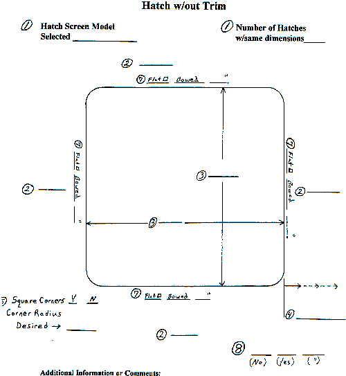 Directions for Measuring Hatches w/out Trim