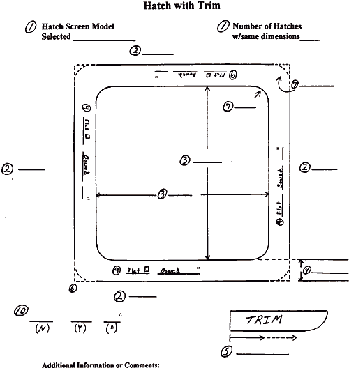 Directions for Measuring Hatches with Trim